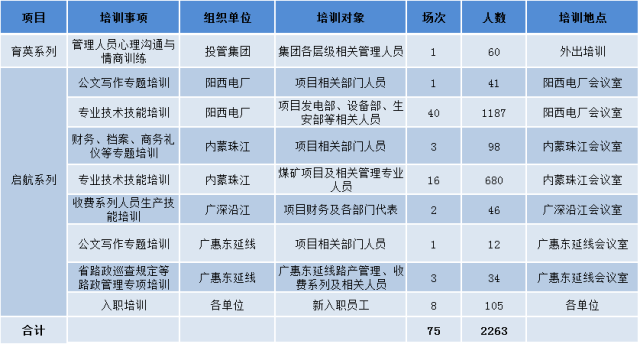 1594882287187028.png 微信圖片_20200716145046.png